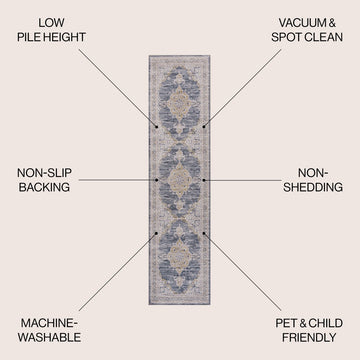 Wincer Chenille Cottage Medallion Machine-washable Area Rug